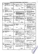 Catalog