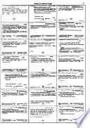 Catalog of the Theatre and Drama Collections