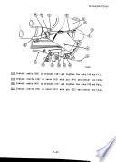 Direct Support and General Support Maintenance Manual