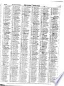 Haines ... Directory, San Jose, California, City and Suburban