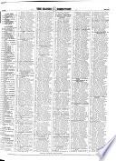 Haines ... Directory, San Jose, California, City and Suburban