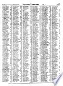 Haines San Mateo County Criss-cross Directory