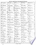 Lloyd's Register of British and Foreign Shipping