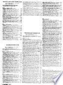 Pure-bred Dogs, American Kennel Gazette